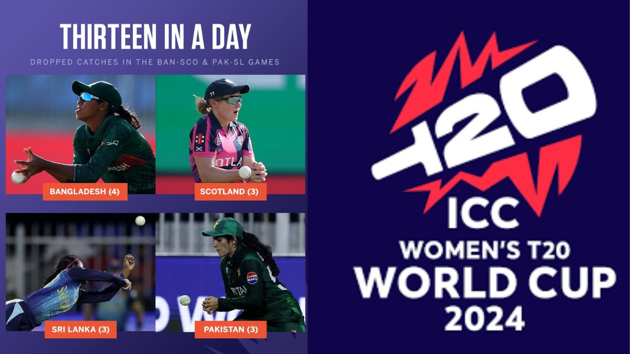 Women's T20 World Cup 2024 