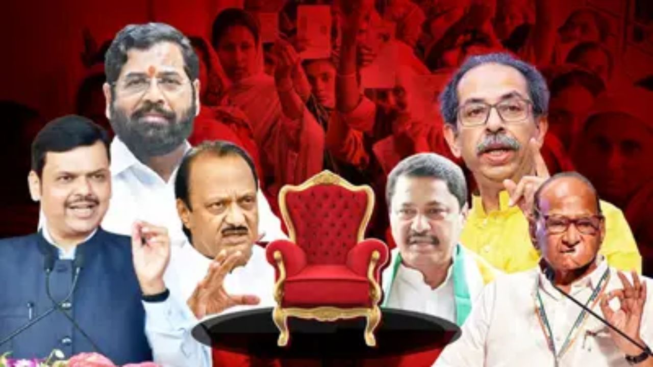 Mahayuti Alliance Crosses Magic Figure In Maharashtra Elections