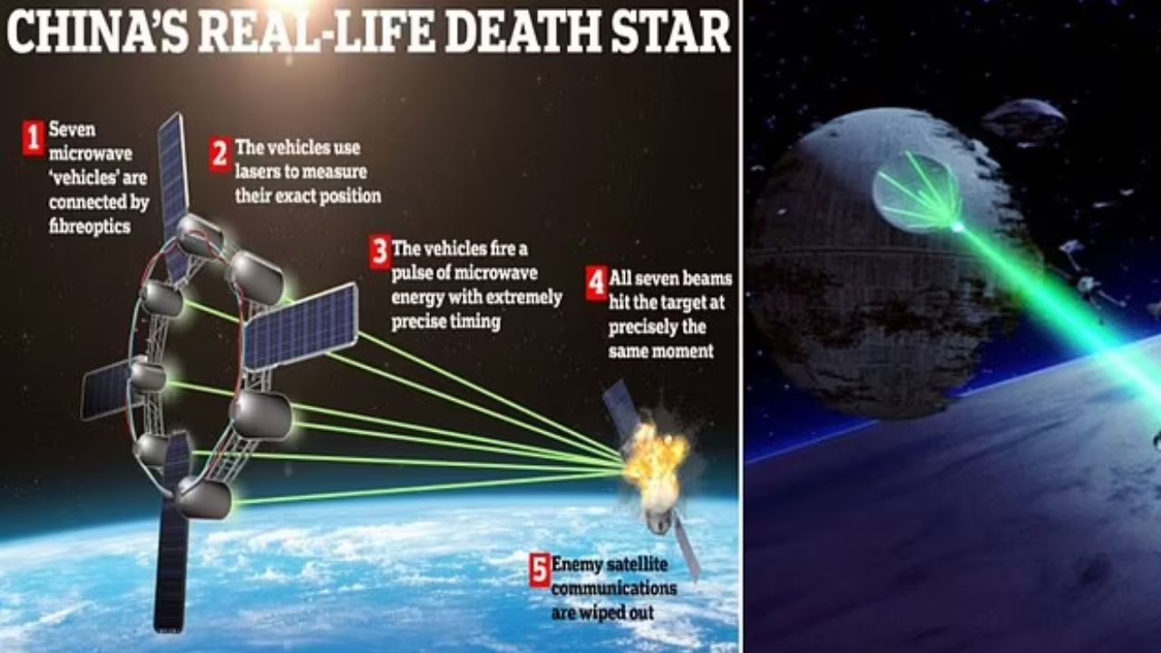 China Life Death Star