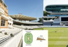 Lords Cricket Ground: లార్డ్స్.. అంత ఈజీ కాదు.. గెలవడం కాదు.. ఇక్కడ ఆడటమే పెద్ద సవాల్.. టీమిండియా గత రికార్డులు ఇక్కడ ఎలా ఉన్నాయంటే? Lord's Cricket Ground