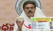 Smart Ration Cards In AP: నేటి నుంచి స్మార్ట్ రేషన్ కార్డులు.. కేవలం ఆ జిల్లాల వారికే! Smart Ration Cards In AP