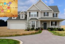 Vastu Tips: ఇంటికి అసలు ఉండకూడని వీధిపోట్లు.. వాస్తు దృష్ట్యా ఏం చేయాలంటే? Vastu Tips