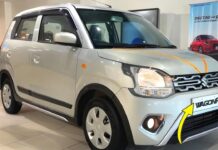 Maruti Wagon R: మారుతి వాగన్ ఆర్ – 2025: రూ.5 లక్షల్లో హై మైలేజ్ కారు Maruti Wagon R
