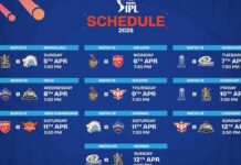 IPL 2026 Schedule Release: ఐపీఎల్ షెడ్యూల్ రిలీజ్ : ఫస్ట్ మ్యాచ్ లోనే ఎస్ఆర్.హెచ్.. ఎవరితో ఢీ అంటే? IPL 2026 Schedule Release