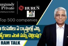 India Most Valuable Companies : భారత్ లో అత్యంత విలువైన కంపెనీలు వాటి వివరాలు