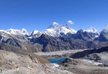 Himalayan Disaster: హిమాలయాల్లో విపత్తు.. వాతావరణ మార్పులతో ముప్పు! Himalayan Disaster